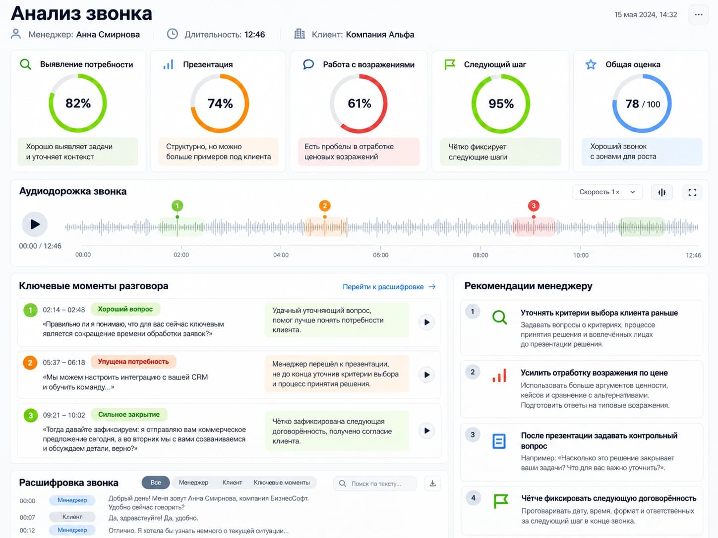 Пример анализа звонка менеджера: оценки по этапам, ключевые моменты и рекомендации
