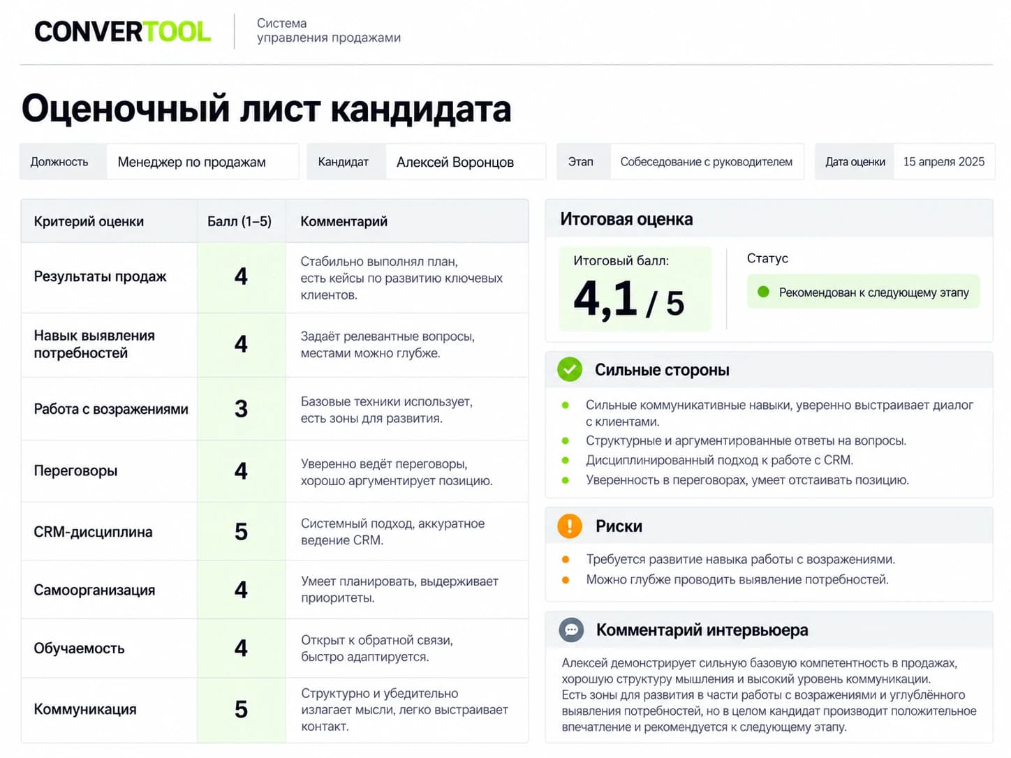 Пример оценочного листа кандидата на должность менеджера по продажам